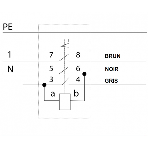 Unité interrupteur-prise CEE 230V – 16A
