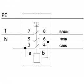 Unité interrupteur-prise CEE 230V – 16A Unité interrupteur-prise CEE 230V – 16A