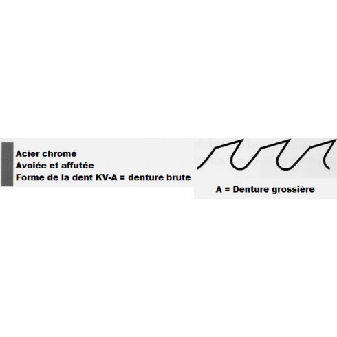 Lame de scie circulaire SB‑CS315 – denture avoyée – 315 mm Ø