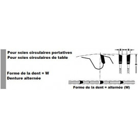Lame carbure haute performance HM SB-FS/HMD160 – 160 mm, 48 dents
