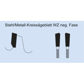 Lame de scie carbure universelle HM WSB-Metall355
